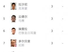 开云体育官方网站-摩纳哥不敌克莱蒙，遭遇失利