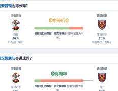 开云体育入口-南安普顿客场战平西汉姆，积分榜上升