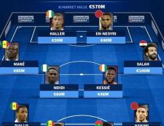 开云体育APP下载-非洲球队迎来机会，争夺胜利之路