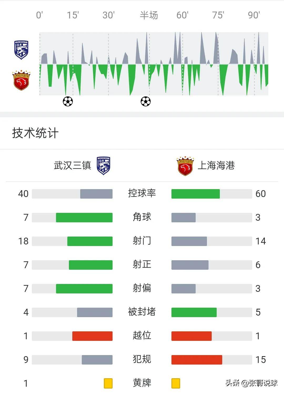 开云体育平台APP-国安主场全取三分，战胜泰达继续领跑积分榜的简单介绍