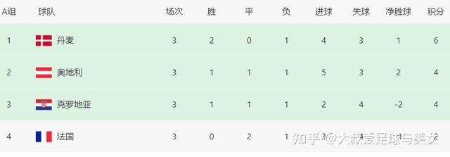 开云官网-克罗波技术高超，助球队多次攻门得分的简单介绍